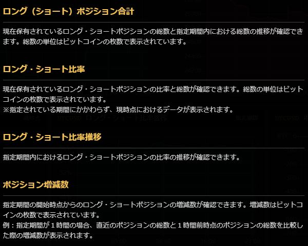 Ls ロング ショートポジション比率 チェッカー ビットコイン イーサリアム リップル モネロ Bitfinex Bitmex 仮想通貨三昧